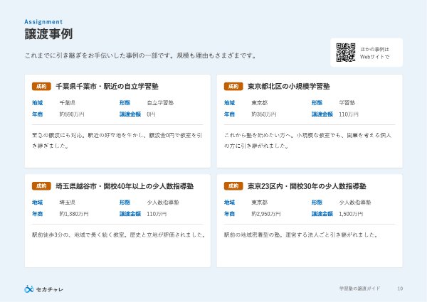 譲渡事例のページ